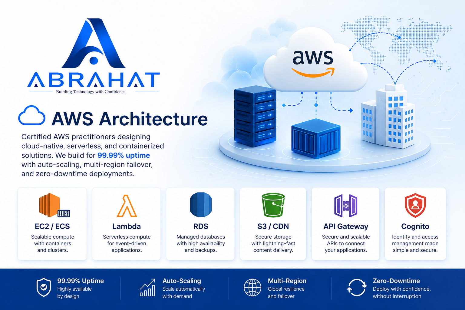 Cloud infrastructure and DevOps illustration