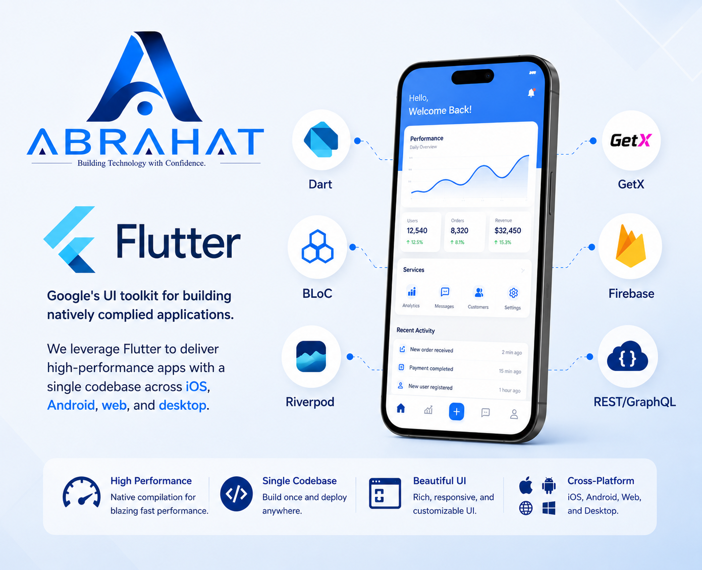 Mobile app development illustration